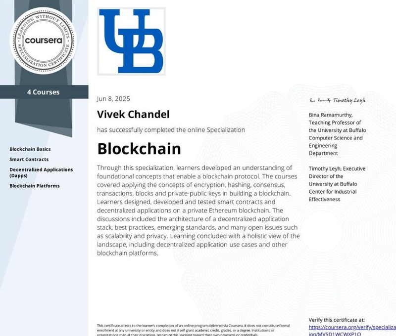 Blockchain — 4-course Specialization — University at Buffalo, earned by Vivek Singh Chandel